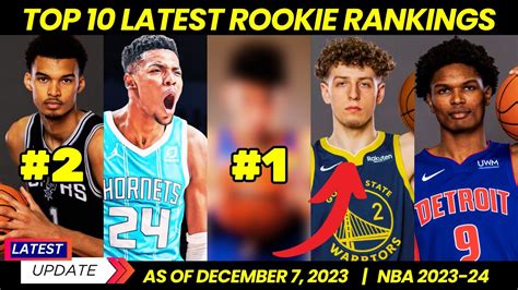 NBA Rookie Rankings 2023: Top 10 Rookie Ladder Revealed! 🌟 - YouTube