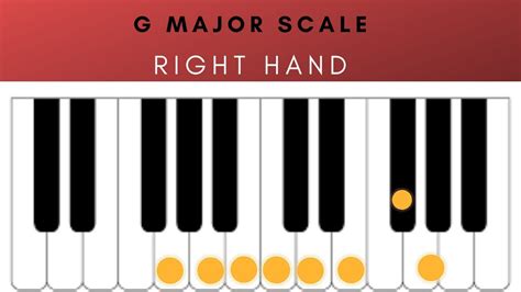 G Major Scale Piano