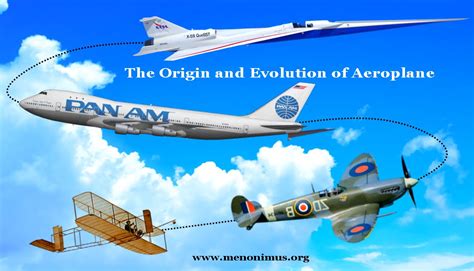 The Origin And Evolution Of Aeroplane - Menonimus