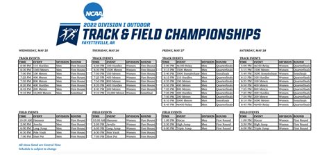 Ncaa D3 Outdoor Track And Field Championships 2024 - Rois Vivien