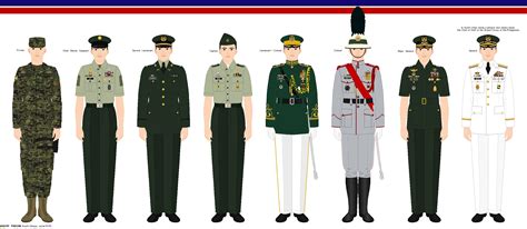 Philippine Army Officer Uniform