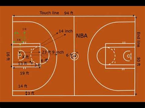 Measurements of the basketball court (or basketball) - science - 2024