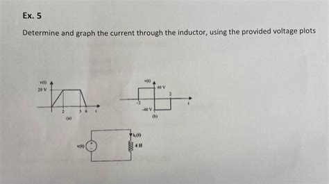 Solved Determine and graph the current through the inductor, | Chegg.com