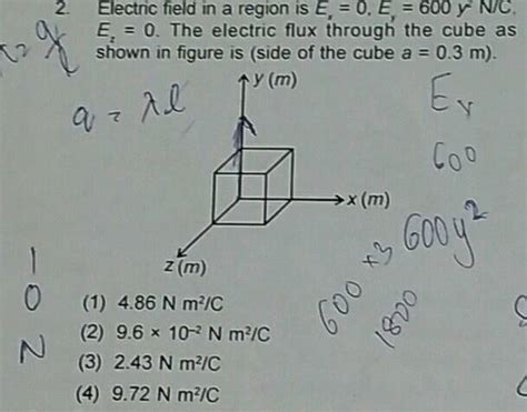 Unit of electric flux is: | Physics Questions