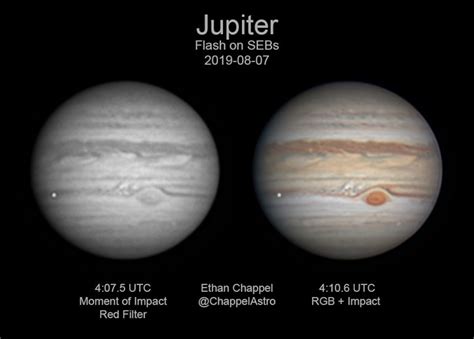 Texas Amateur Detects Possible Impact on Jupiter - Sky & Telescope ...