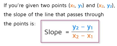 Page 2 of 5 - Using Two Points to Find Slope - KATE'S MATH LESSONS