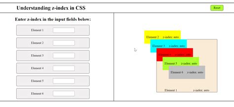 GitHub - archit-io/Understanding-CSS-Z-index: A web application created ...