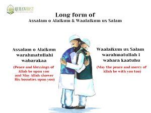 How Muslim Greeting in Islam - Step by Step Guidelines