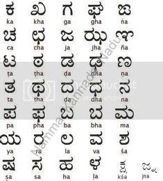 Learn Kannada - Worksheets: ವ್ಯಂಜನಗಳು - Kannada Consonants ** Part 1 ...