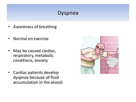 Symptoms of CARDIOVASCULAR DISEASES