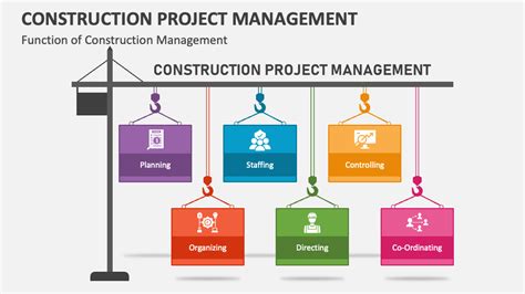 Construction Project Management PowerPoint Presentation Slides - PPT Template