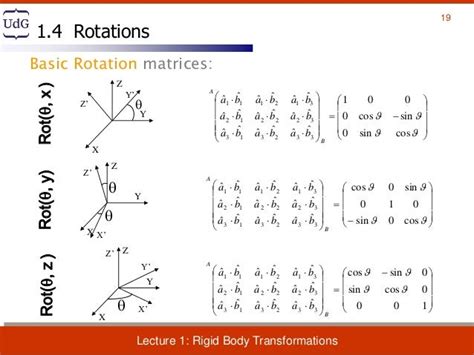 Lecture 1 Rigid Body Transformations