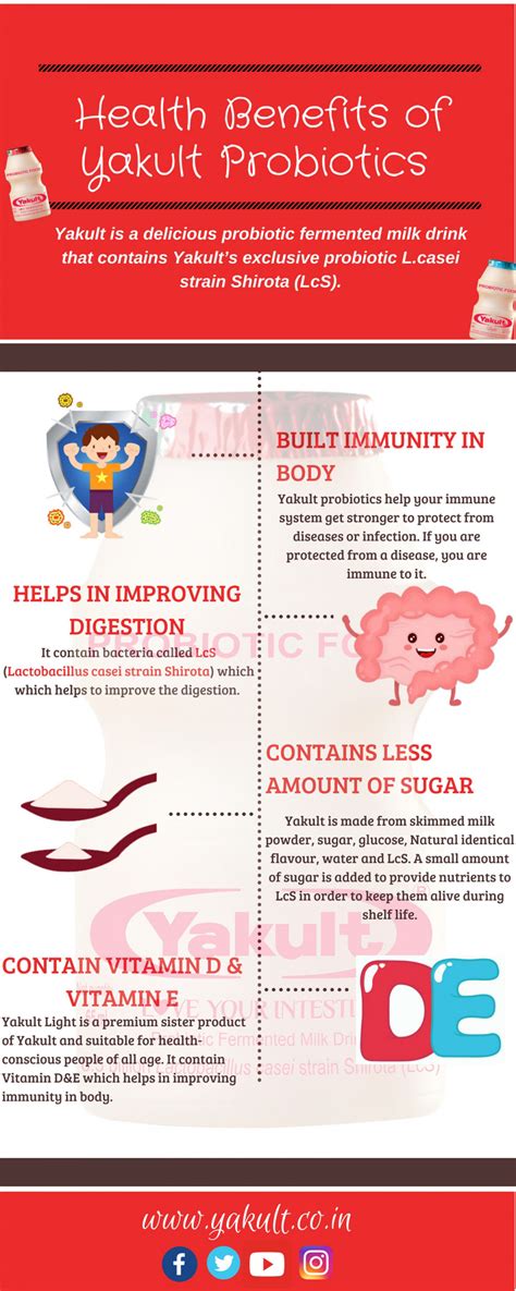 Health Benefits of Yakult Probiotics Infographic | Probiotics, Healthy ...