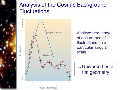 PPT - Cosmology in the 21 st Century PowerPoint Presentation, free download - ID:527386