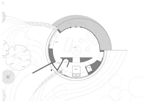 Examples Of Circles In Architecture