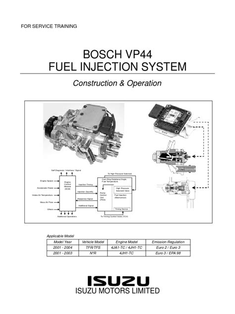 Vp44 Fuel Pump Wiring Diagram - Best Logic