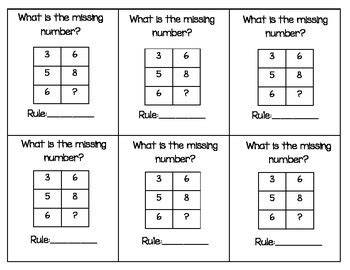 Number Patterns, Input Output Tables by The Kindergarten Jungle | TPT