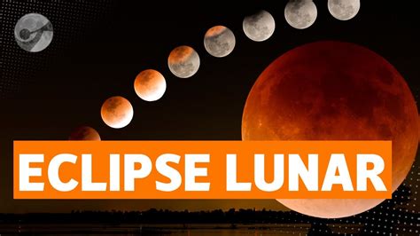 ECLIPSE LUNAR 2021: así fue el último eclipse del año y el MÁS LARGO ...