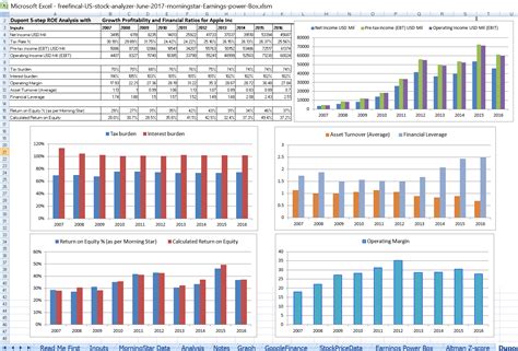 Stock Analysis Spreadsheet for U.S. Stocks: Free Download