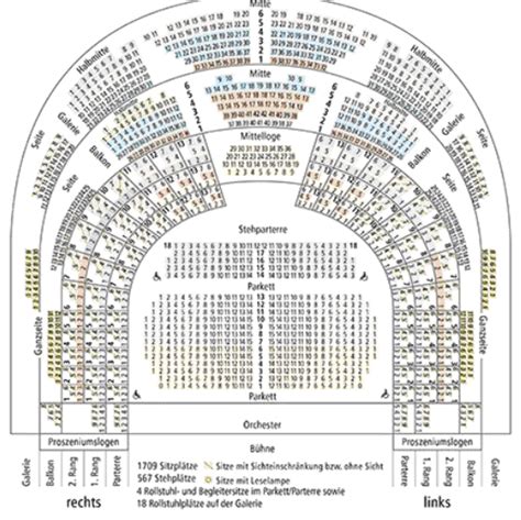 Standing area : a part of the wordwide fame of the Vienna State Opera