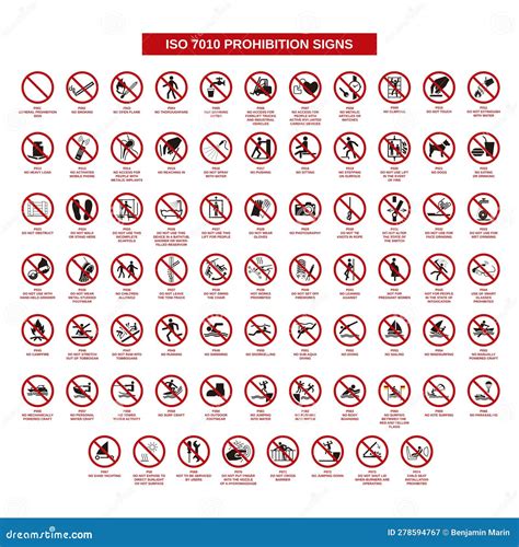 Iso 7010 Prohibition Signs Cartoon Vector | CartoonDealer.com #278594767