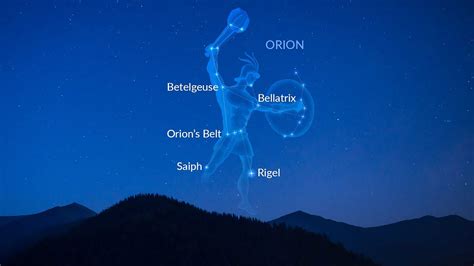 Orion: the Hunter Constellation. Orion is one of the most recognizable ...