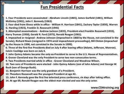 Presidents Day Trivia Printable