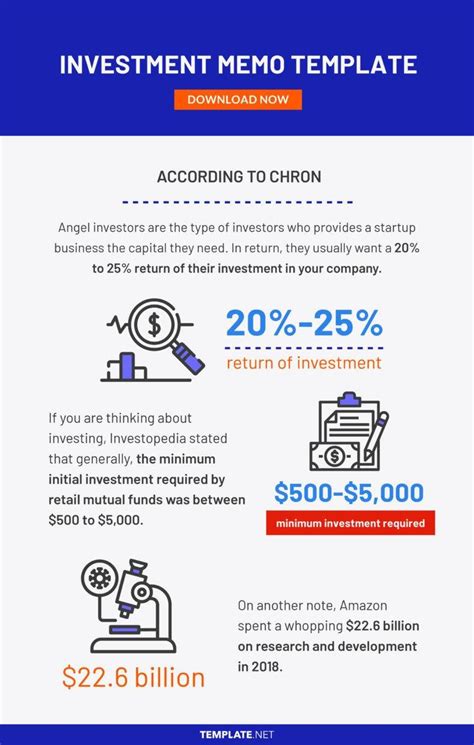 14+ Investment Memo Templates in PDF | Google Docs | MS Word | Pages