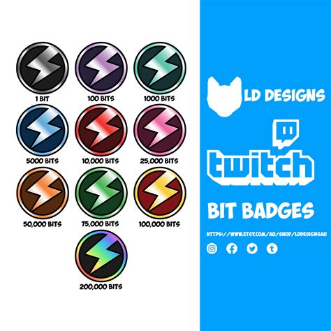 sub badges pack Twitch sub badges Twitch bit badges subbadges twitch ...