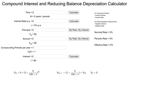 Depreciation interest calculator - ToshibaHogan