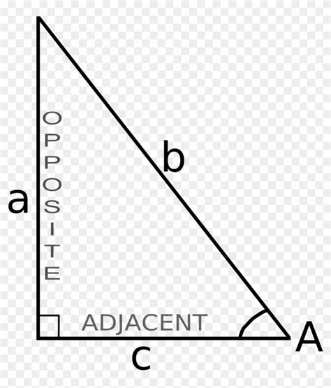 File - Sohcahtoa - Svg - Triangle Clipart (#2555669) - PikPng