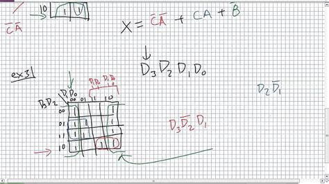 Karnaugh Map Examples - YouTube