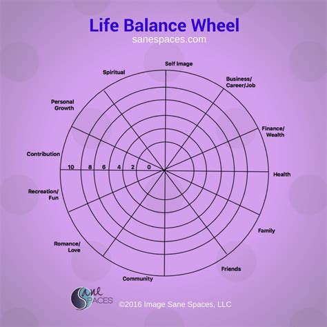 Life And Work Balance Worksheet