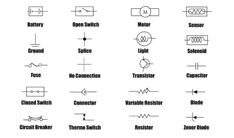 An Illustrated Guide to Relay Diagram Symbols