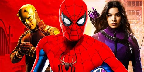 Share my ideas for MCU Spider-Man 4 plot and characters with themes ...