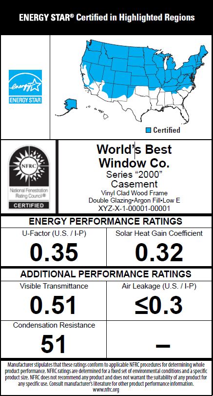 Energy Performance Ratings for Windows, Doors, and Skylights ...