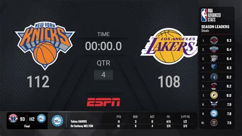 Knicks @ Lakers |NBA on ESPN Live Scoreboard - YouTube