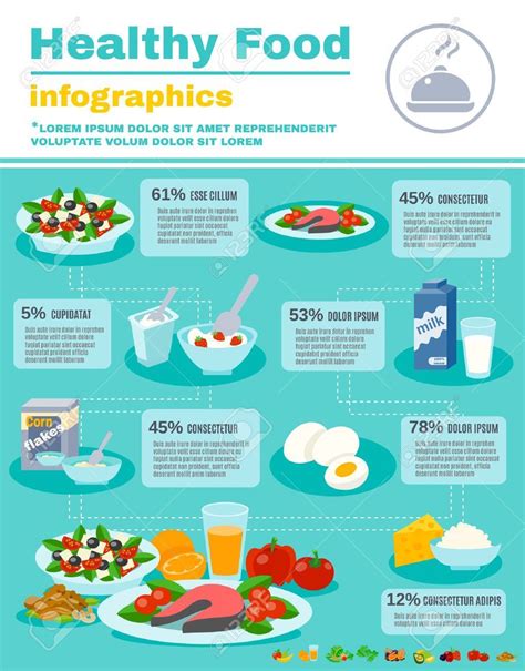 Nutrición Deportiva | CronosFit | Food infographic, Food infographic ...