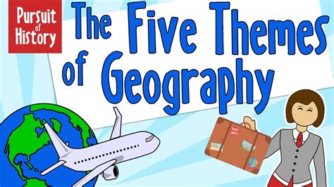 The Five Themes of Geography - YouTube