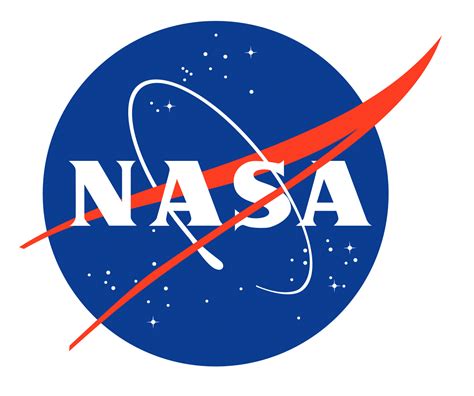 What Is The Full Form of NASA? - The Full Form Dictionary