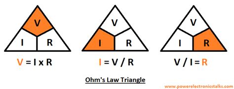 Ohm's law Calculations and Calculator - Power Electronics Talks