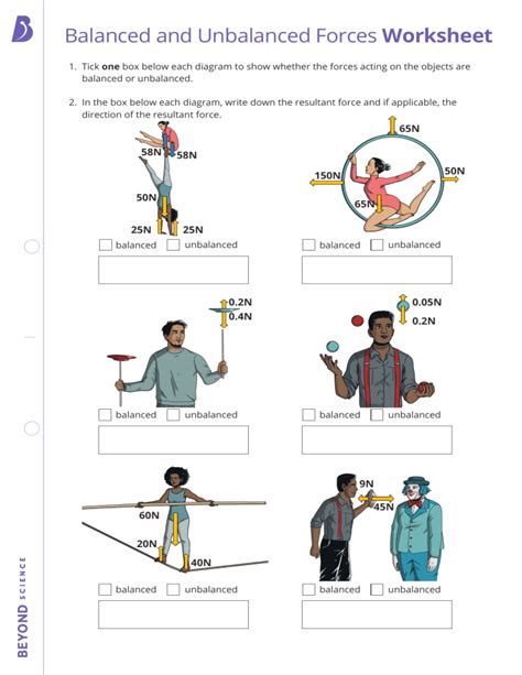 Balanced and Unbalanced Forces Worksheet