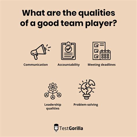 5 qualities that make an employee a great team worker - TestGorilla