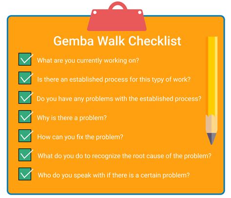 gemba walk - Google Search | Lean project, Lean six sigma, Process ...