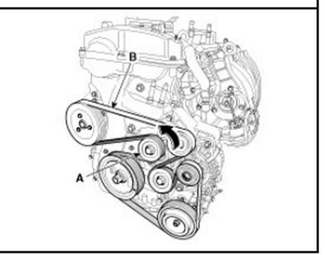 Complete Guide to the 2009 Kia Sportage Belt Diagram