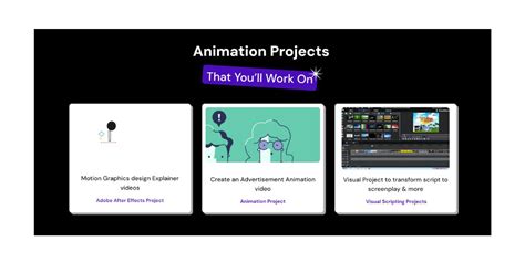 5 Best Motion Graphics Courses for Beginners - GUVI Blogs