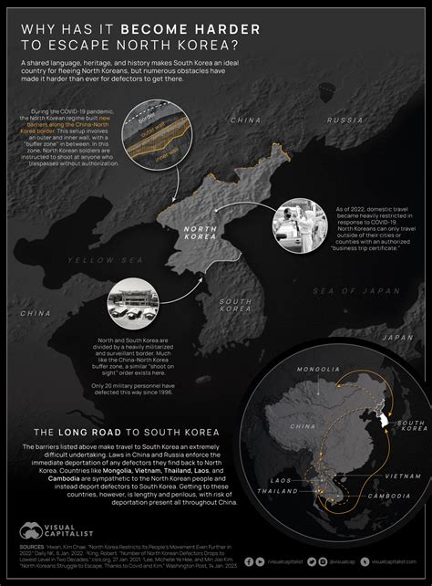 Mapping Escape Routes from North Korea - Full Size