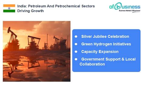 India: Petroleum And Petrochemical Sectors Driving Growth