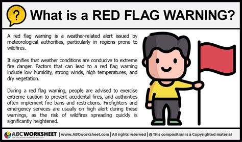 What is a red Flag Warning | Meaning of this term