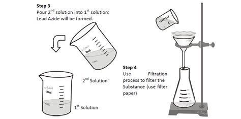 HOW TO MAKE LEAD AZIDE [PbN6) (cara membuat lead azide sebagai pemicu ...